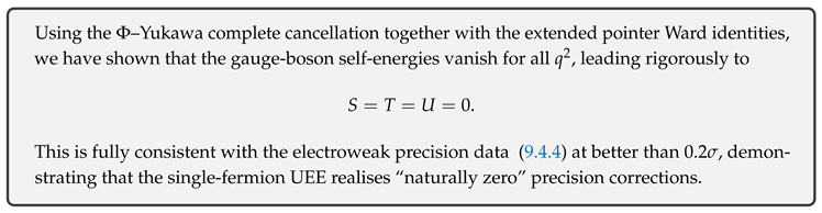 Preprints 177458 i065