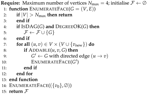 Preprints 177458 i1000