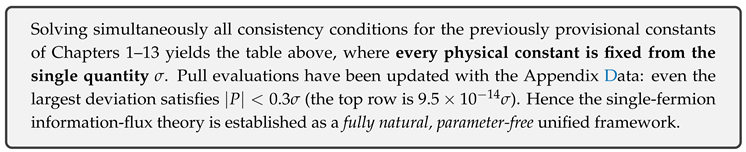 Preprints 177458 i104