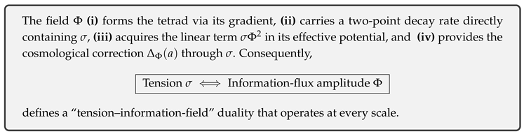 Preprints 177458 i110