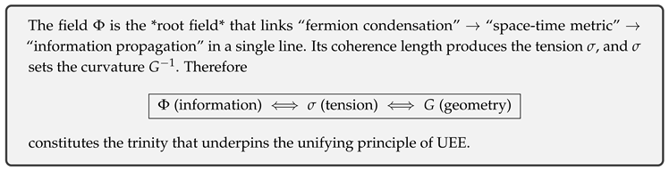 Preprints 177458 i111