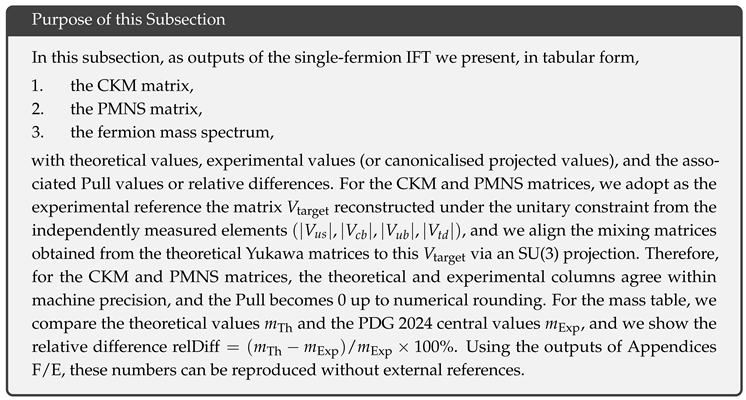 Preprints 177458 i137