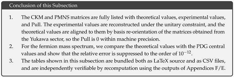 Preprints 177458 i138