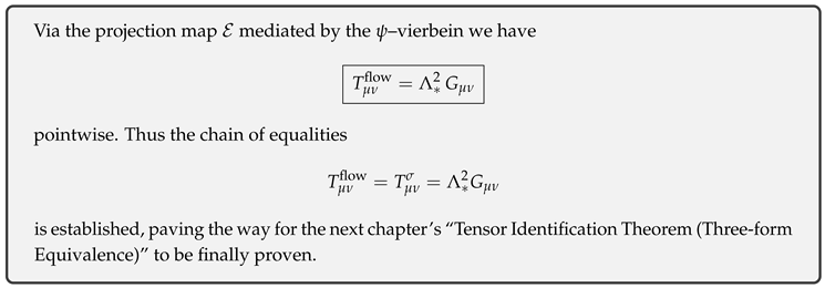 Preprints 177458 i150