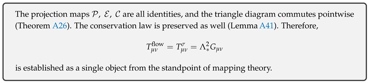 Preprints 177458 i151