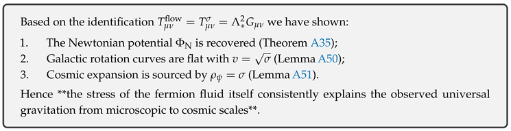 Preprints 177458 i155