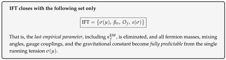 Preprints 177458 i158
