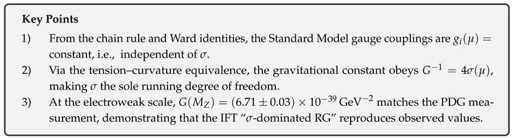 Preprints 177458 i165