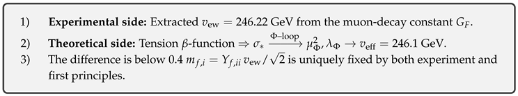 Preprints 177458 i167