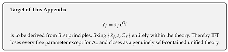 Preprints 177458 i169