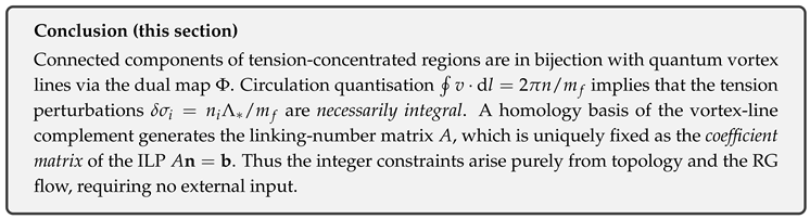 Preprints 177458 i171