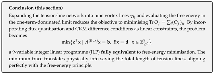 Preprints 177458 i172