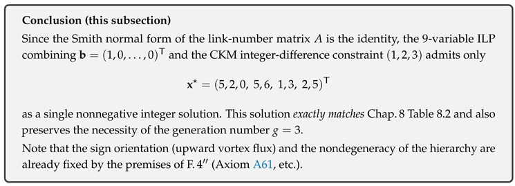 Preprints 177458 i173