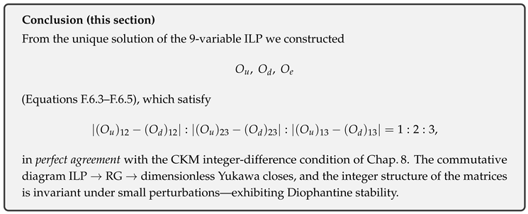 Preprints 177458 i174