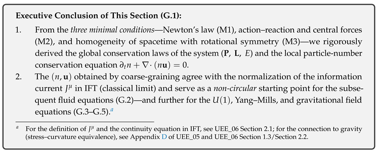 Preprints 177458 i177