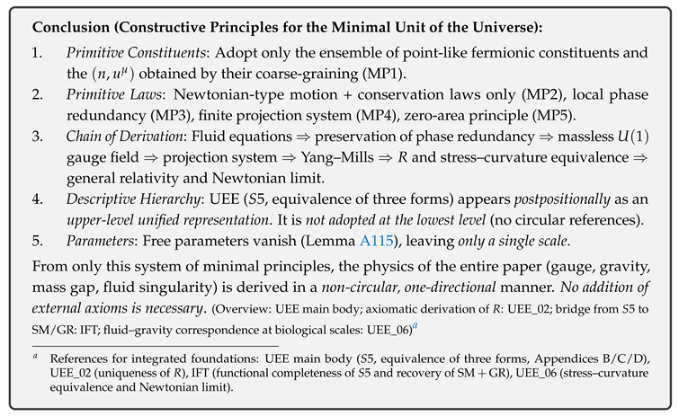 Preprints 177458 i184