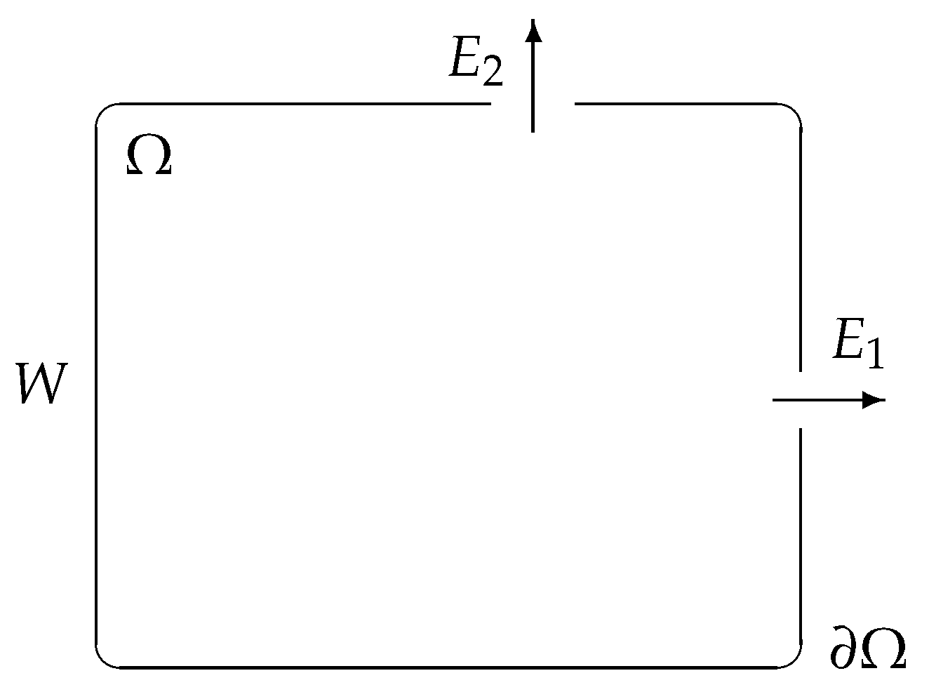 Preprints 140915 g001