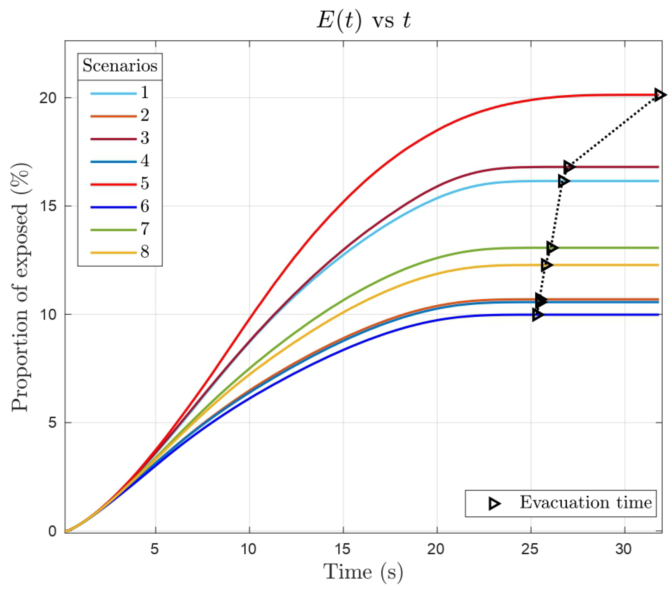 Preprints 140915 g004