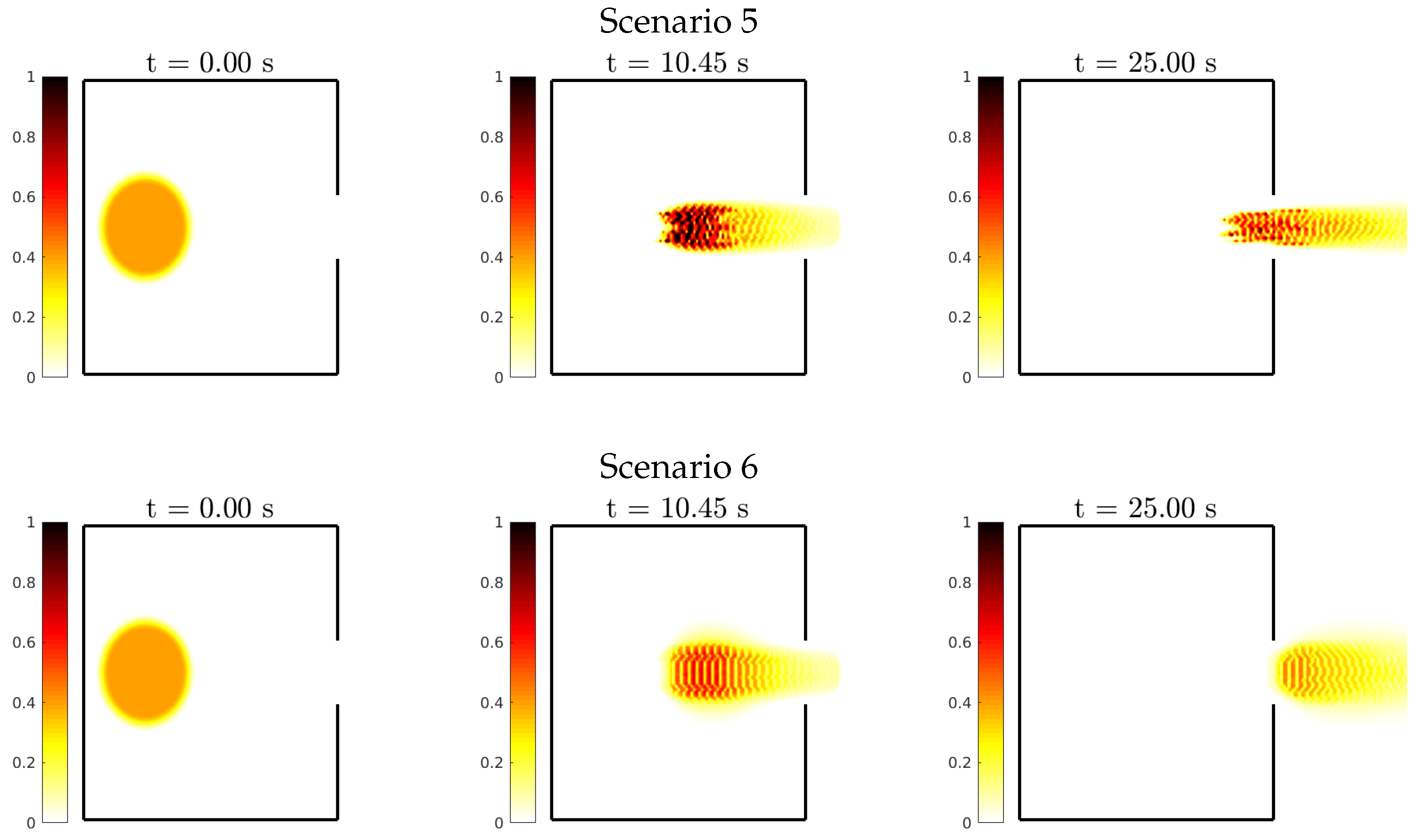Preprints 140915 g005