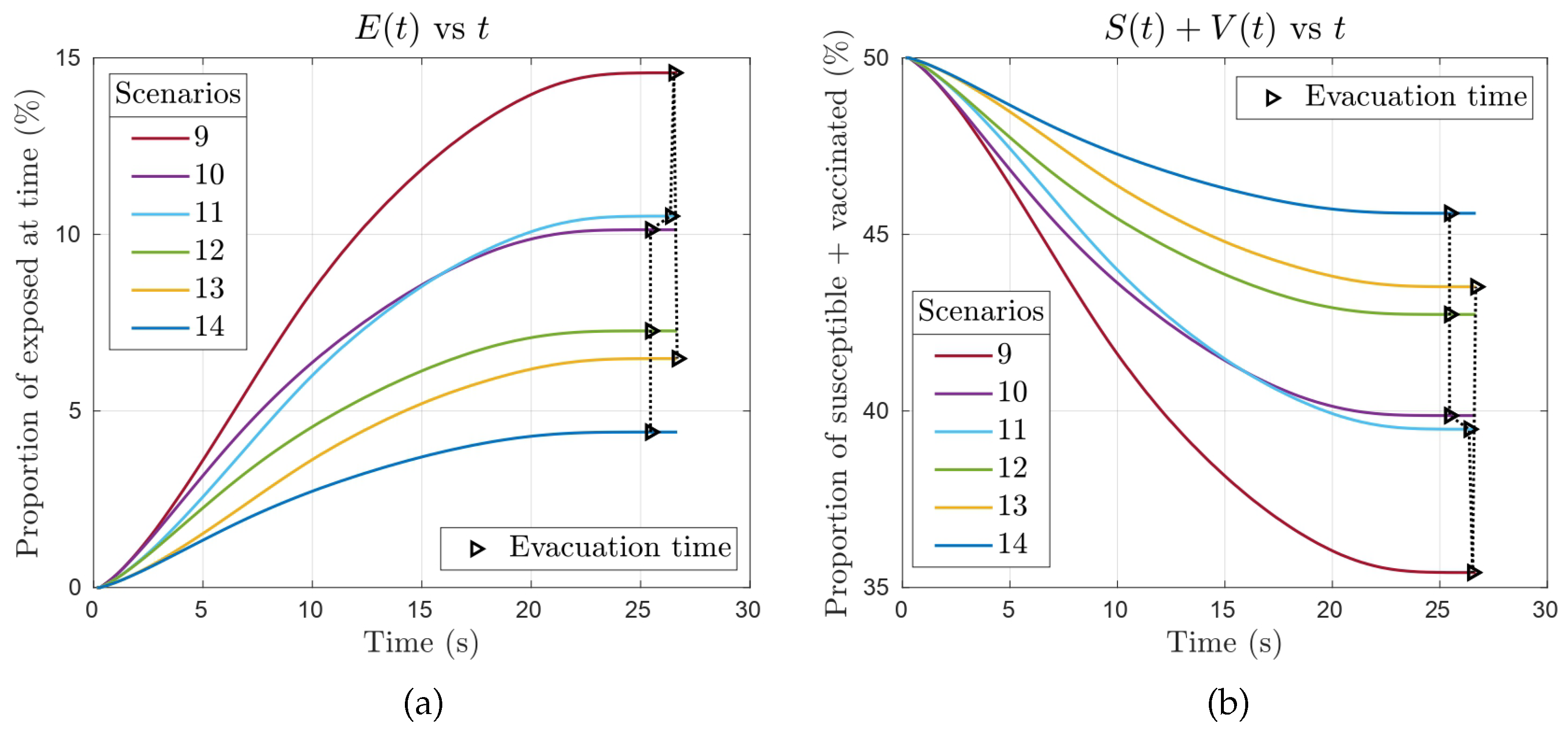 Preprints 140915 g008