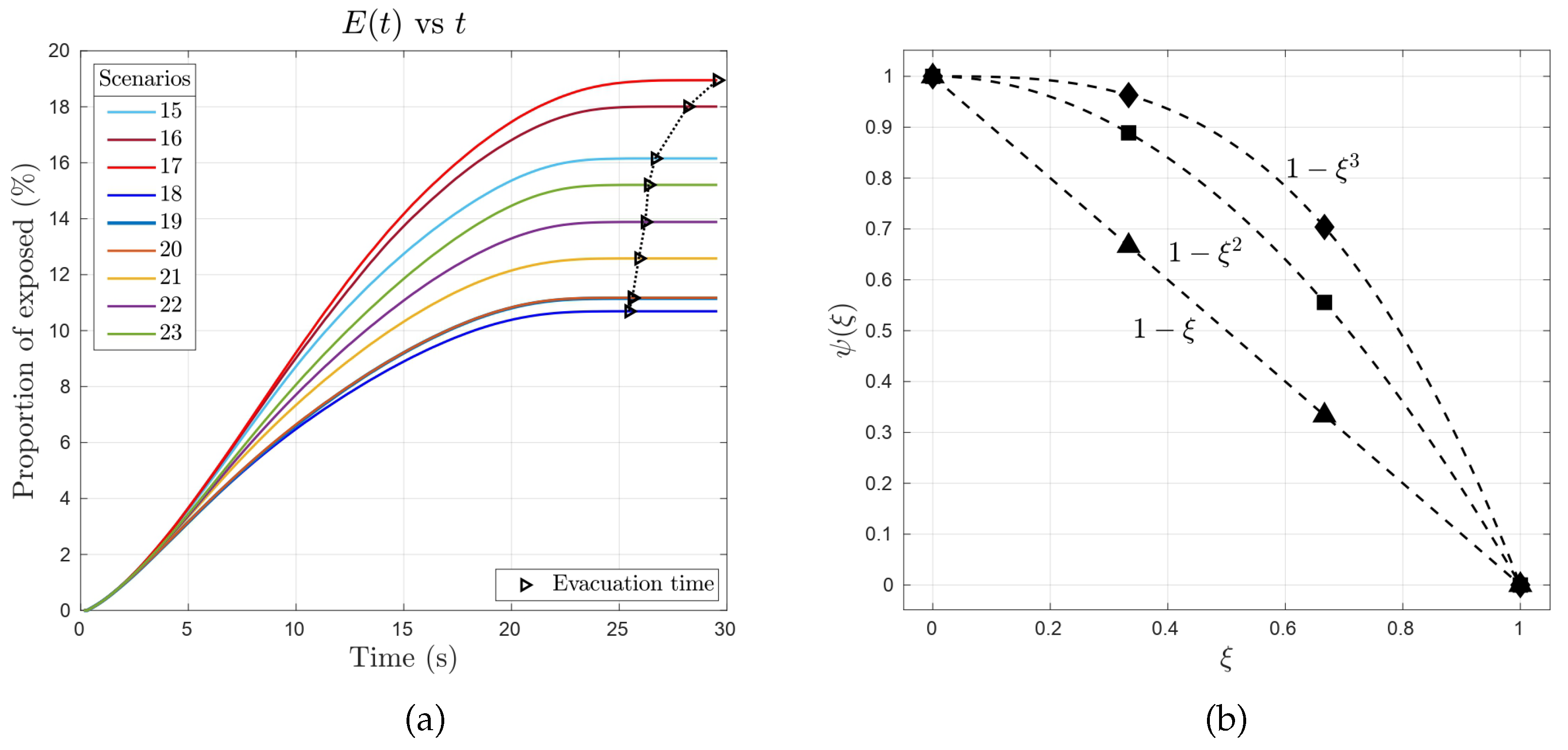 Preprints 140915 g010