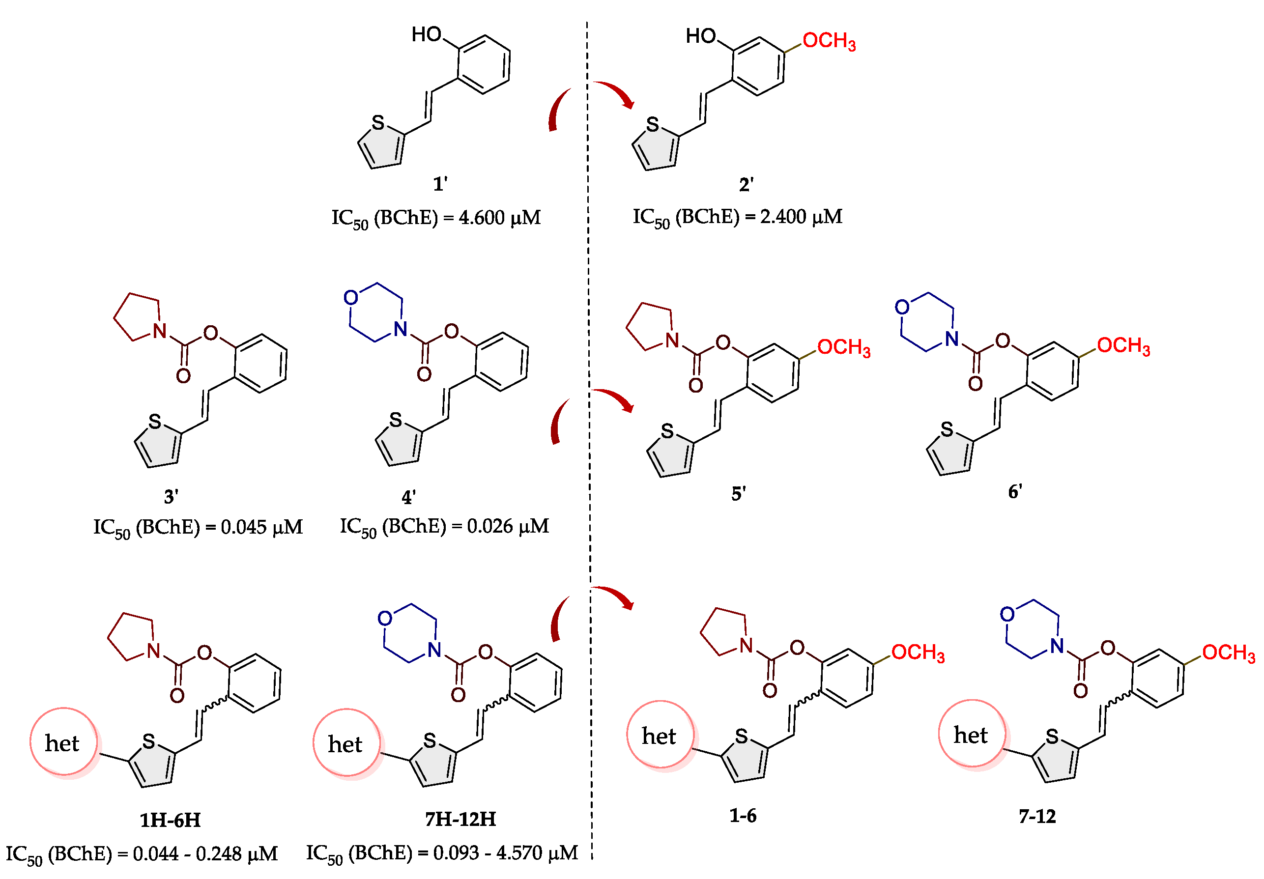 Preprints 236186 g001