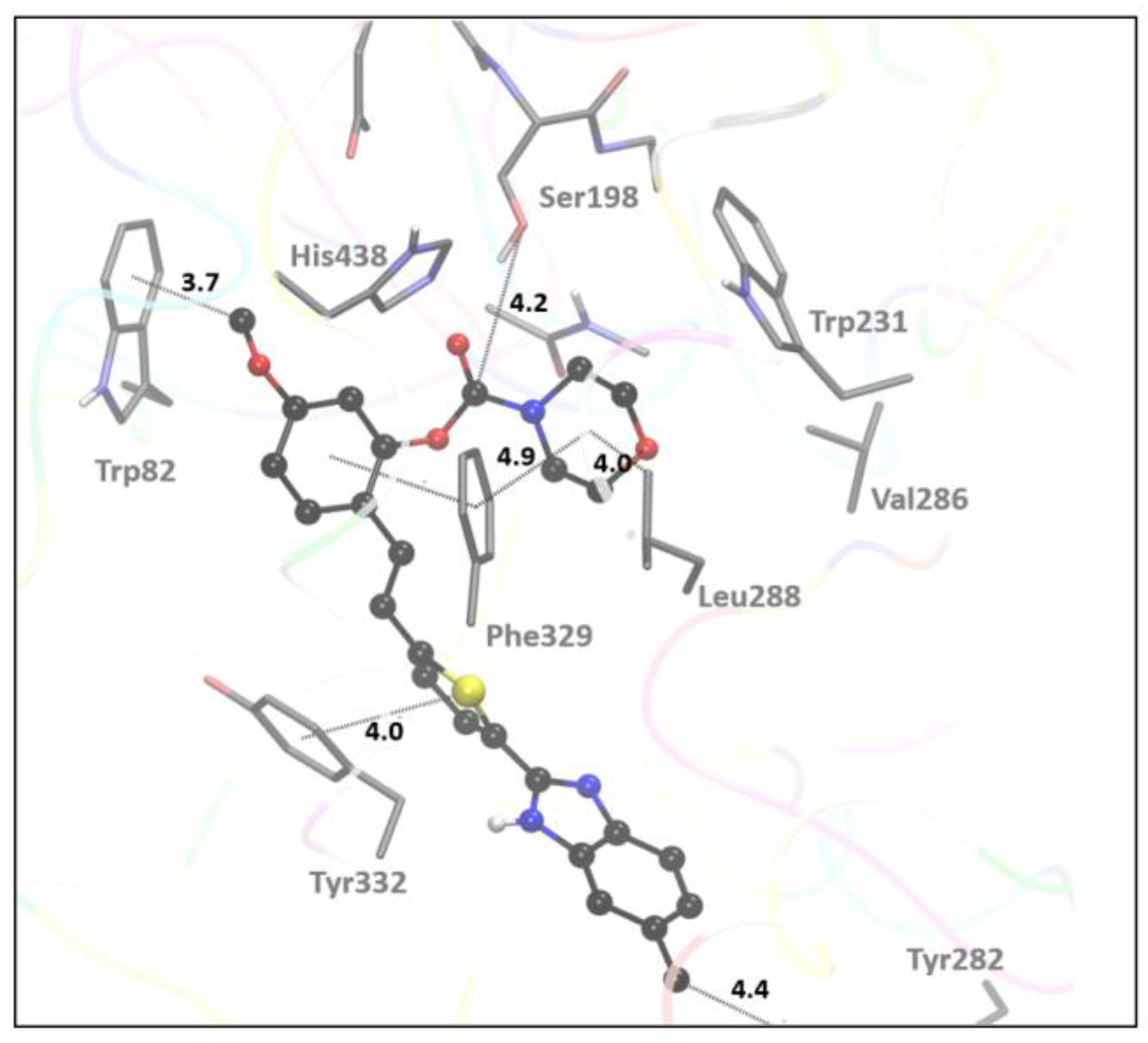 Preprints 236186 g007