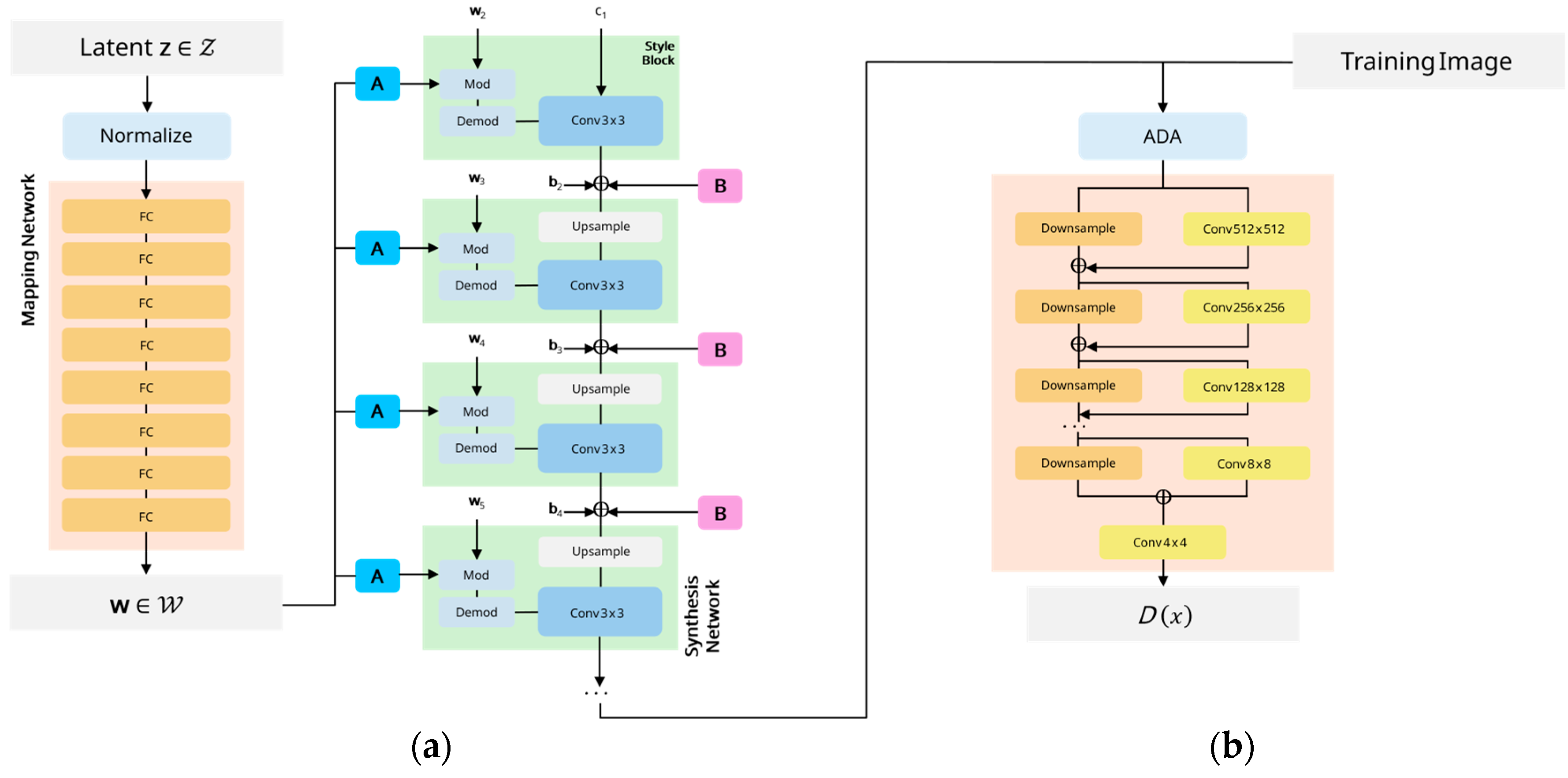 Preprints 202807 g004