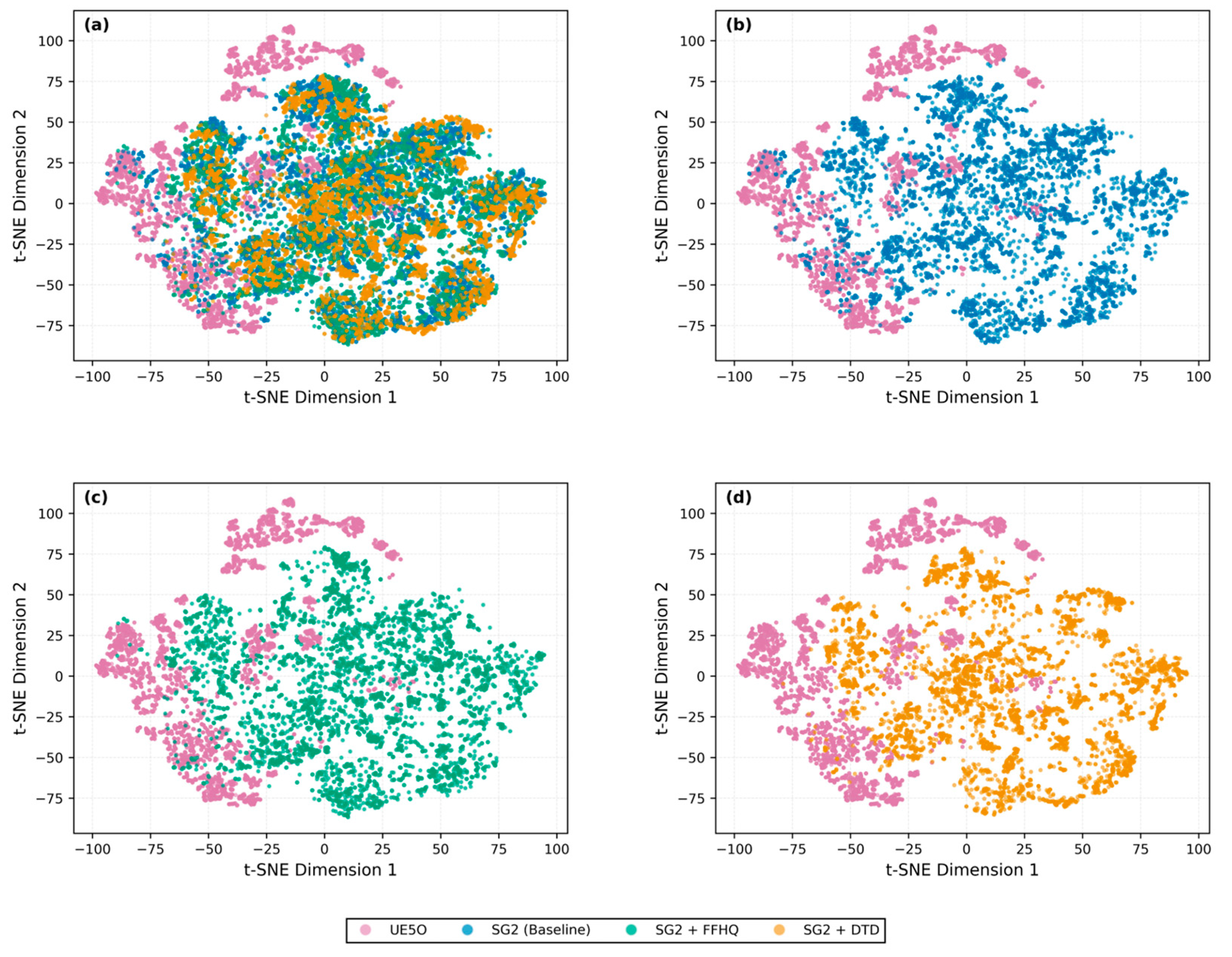 Preprints 202807 g010