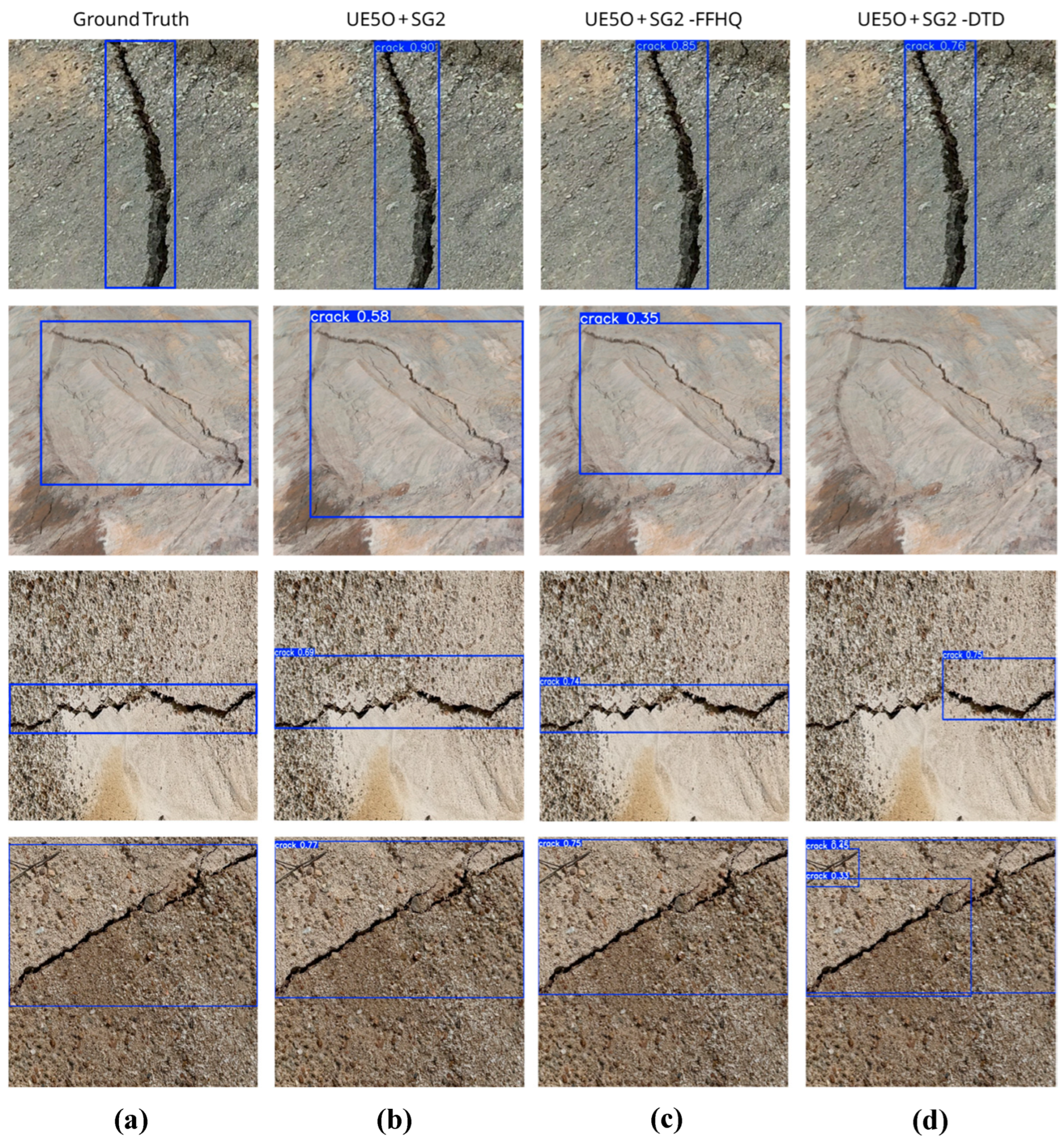 Preprints 202807 g015