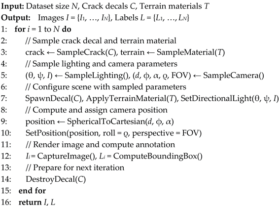Preprints 202807 i001