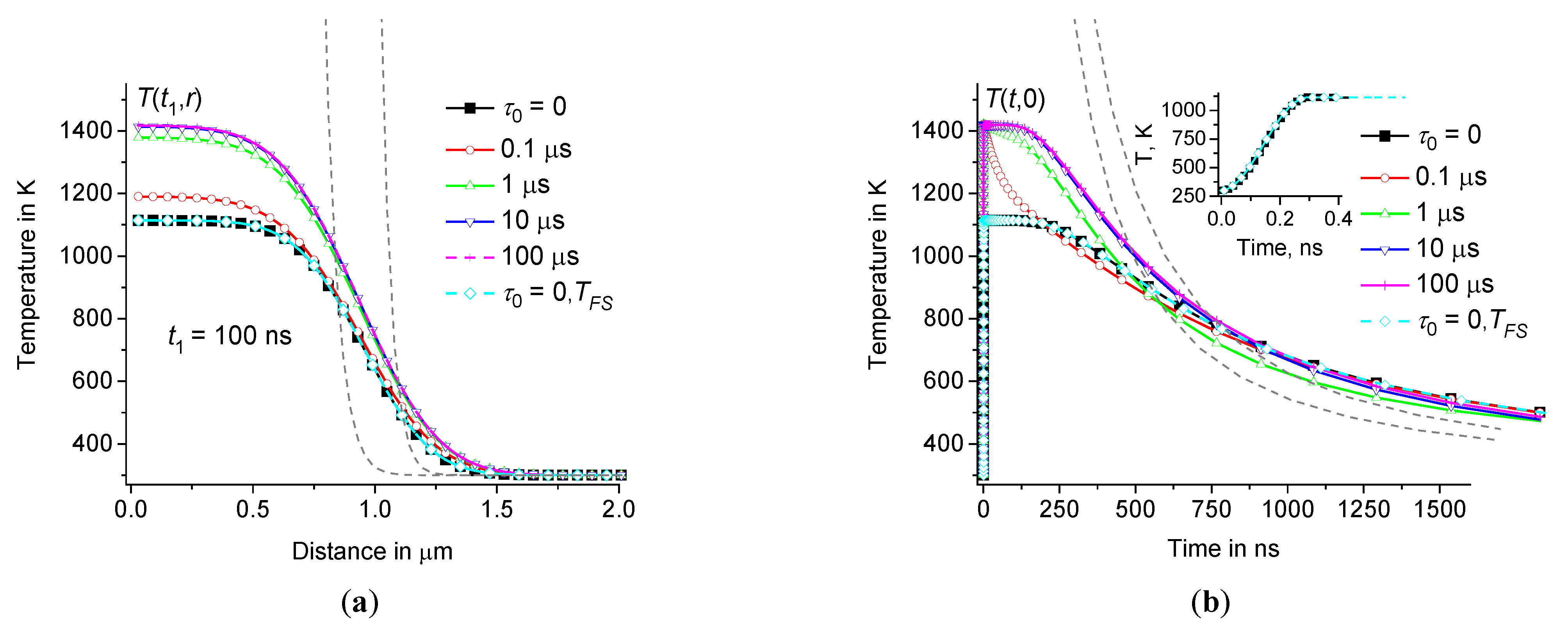 Preprints 96073 g006