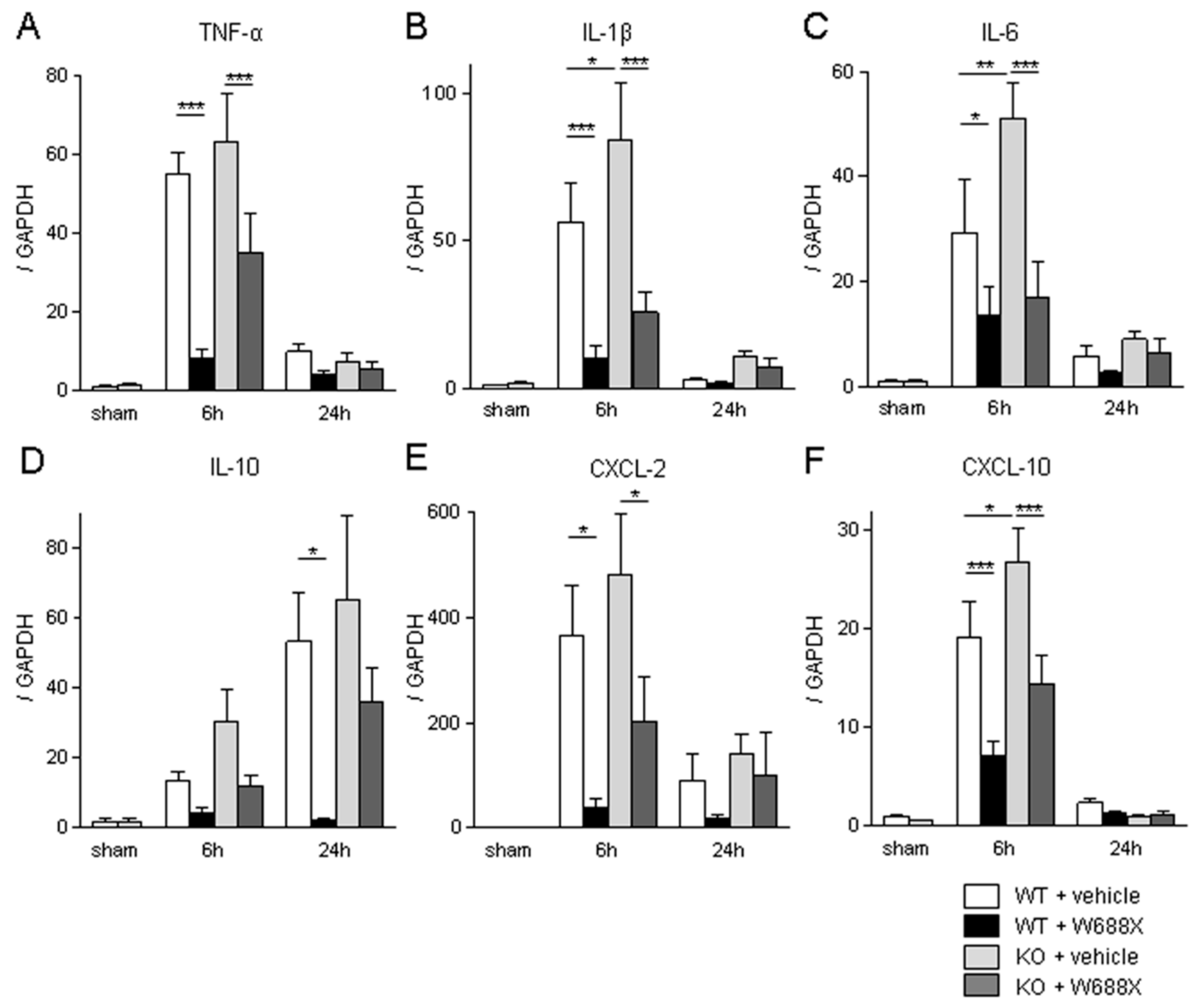 Preprints 97655 g005