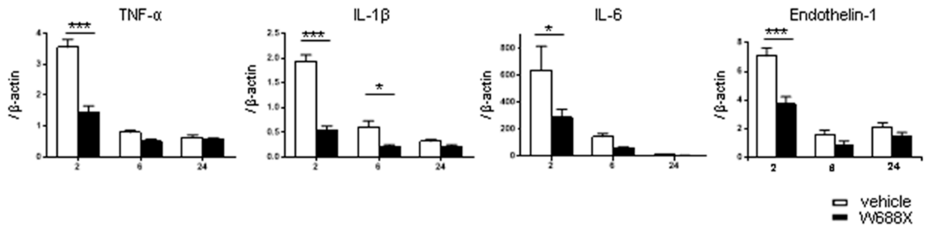 Preprints 97655 g008