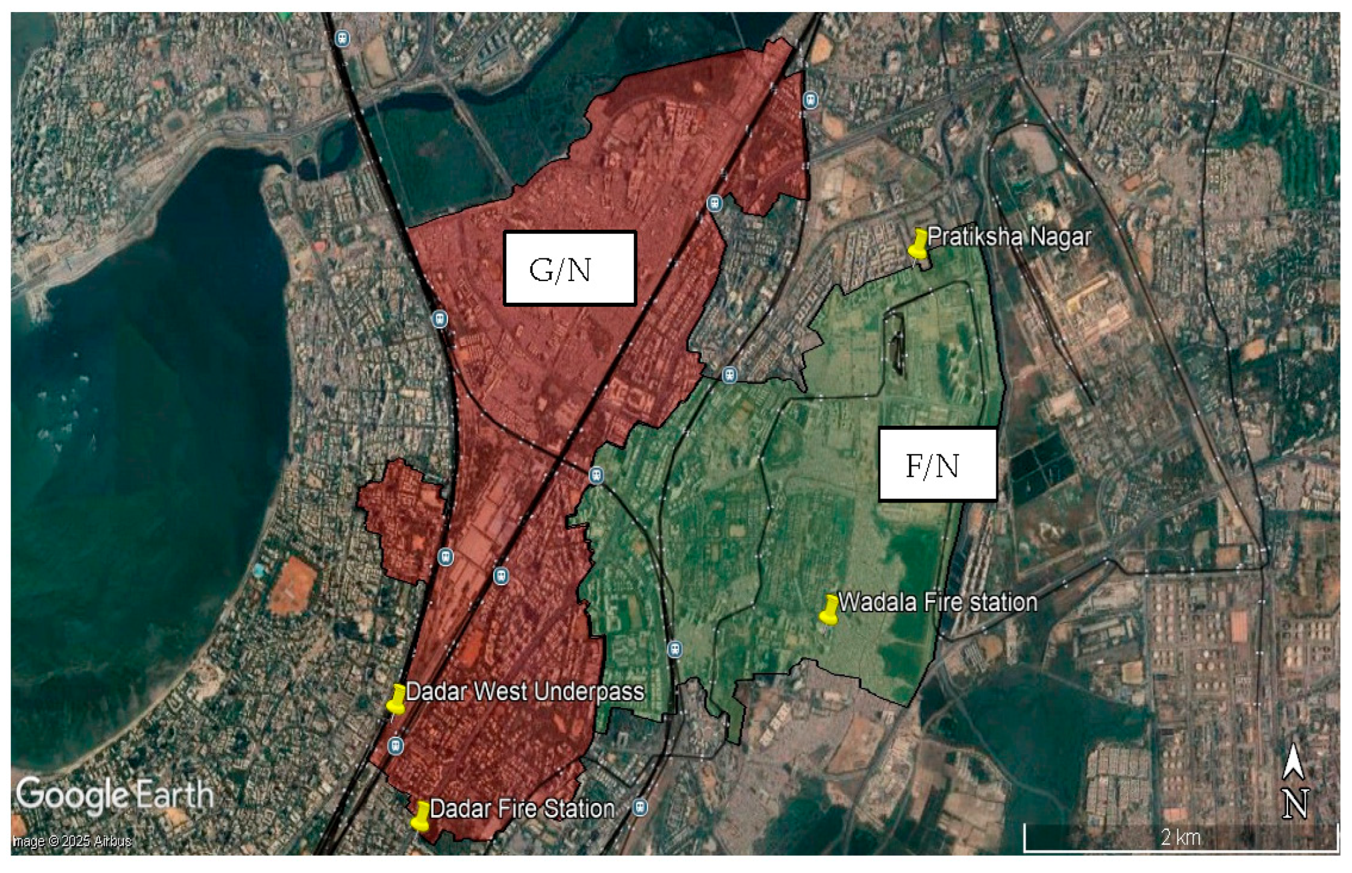 Preprints 190557 g003