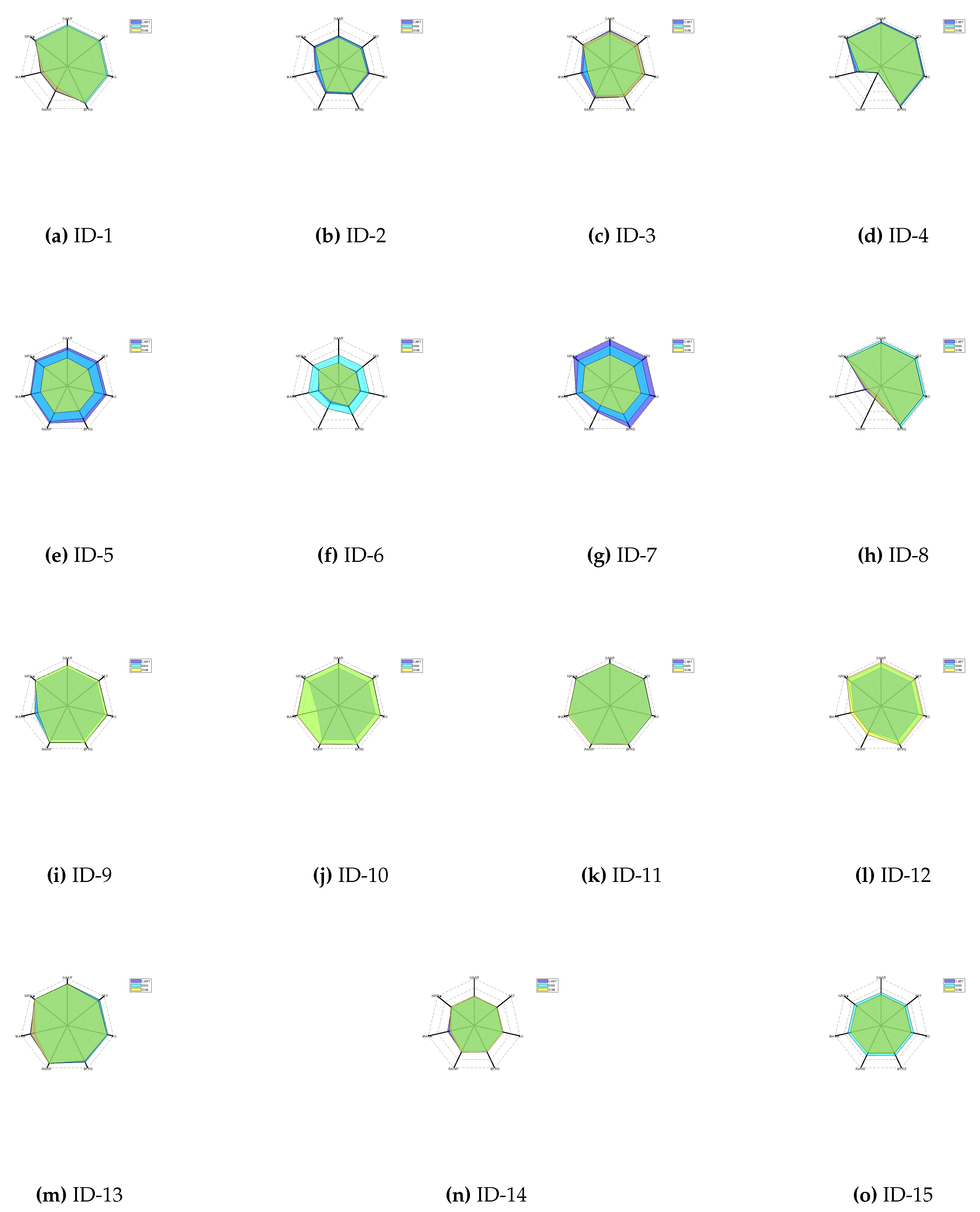 Preprints 102184 g001