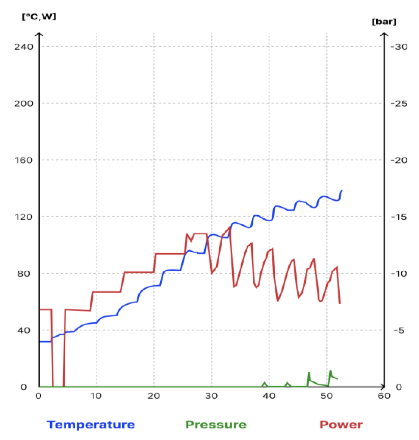 Preprints 185483 g004