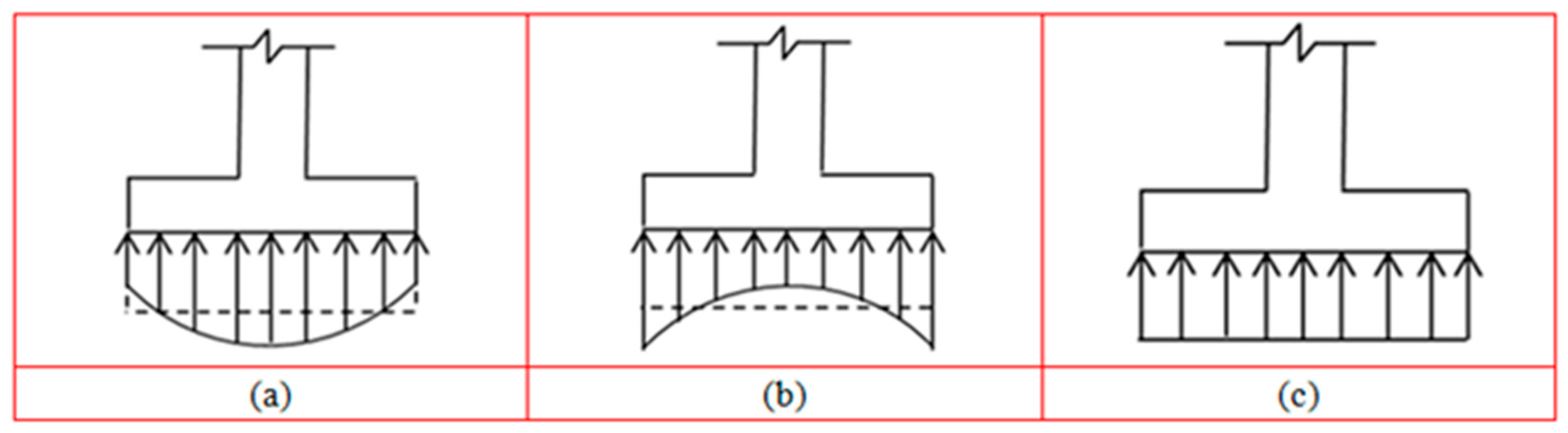 Preprints 147008 g001