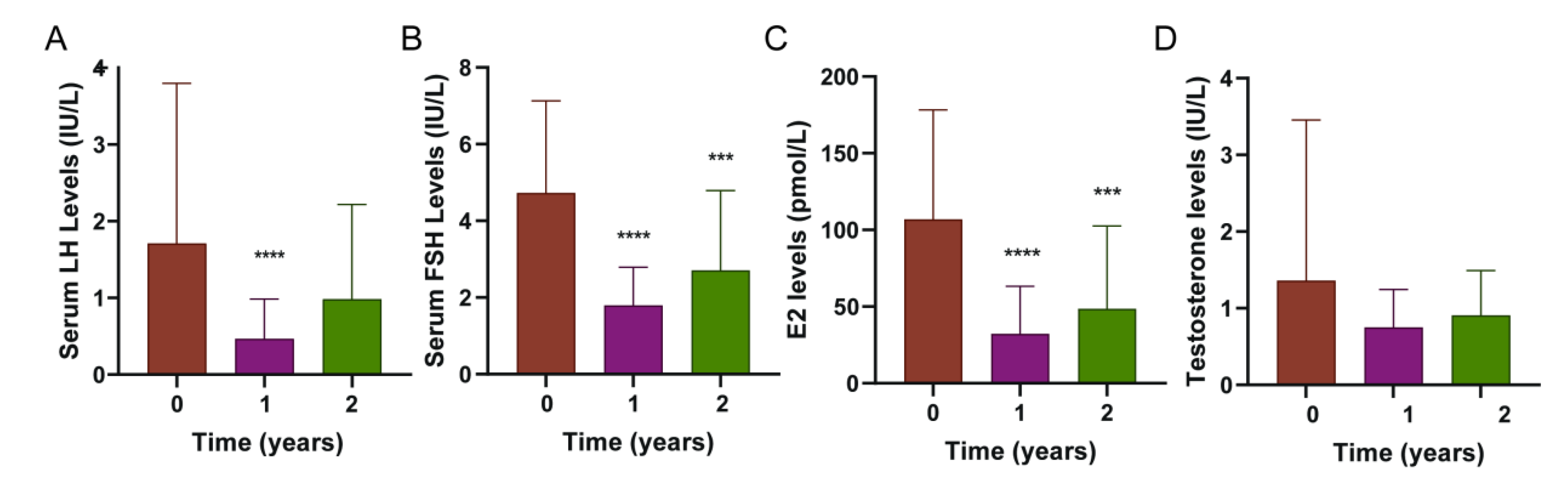 Preprints 199945 g001