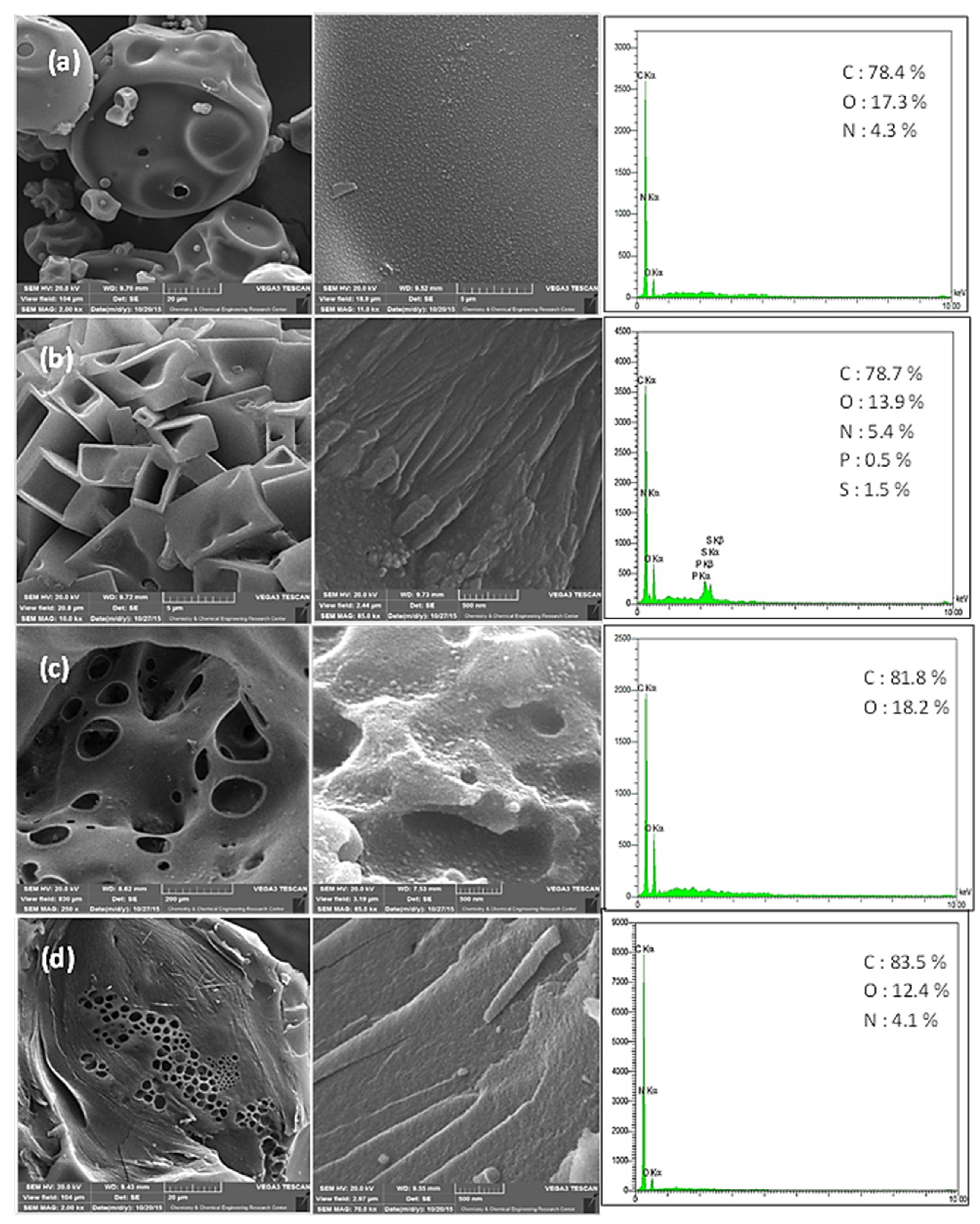 Preprints 82713 g001