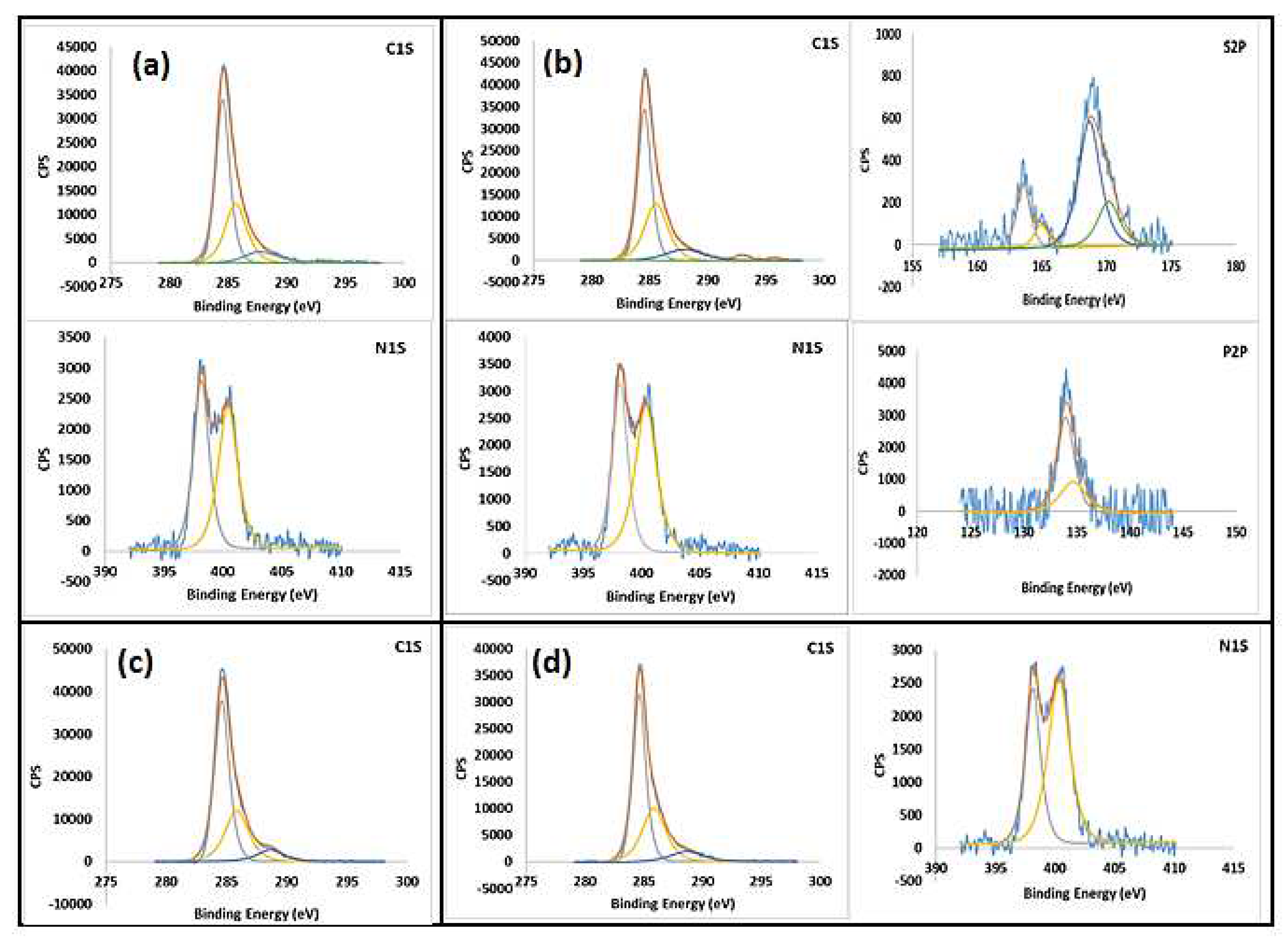 Preprints 82713 g004