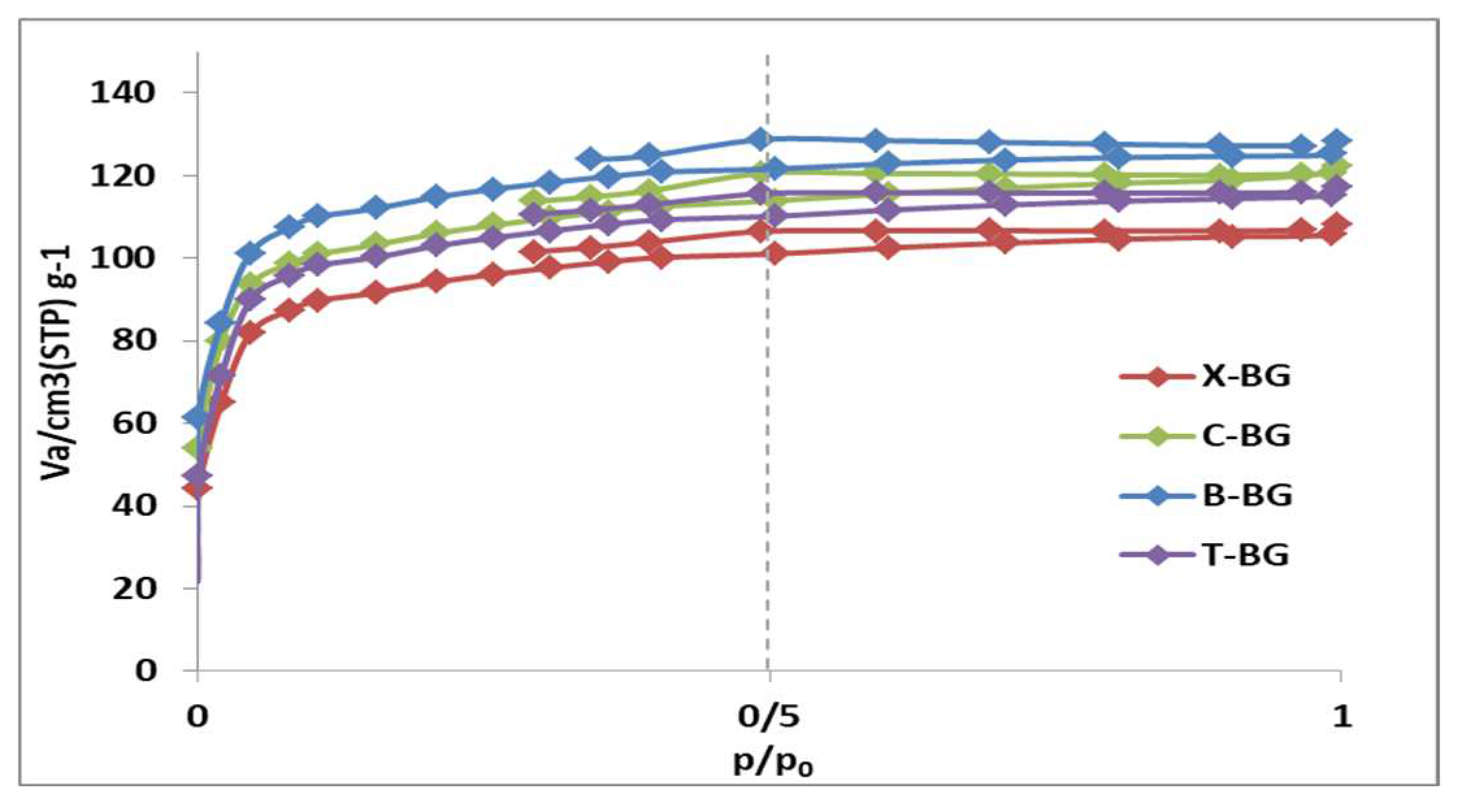 Preprints 82713 g005a