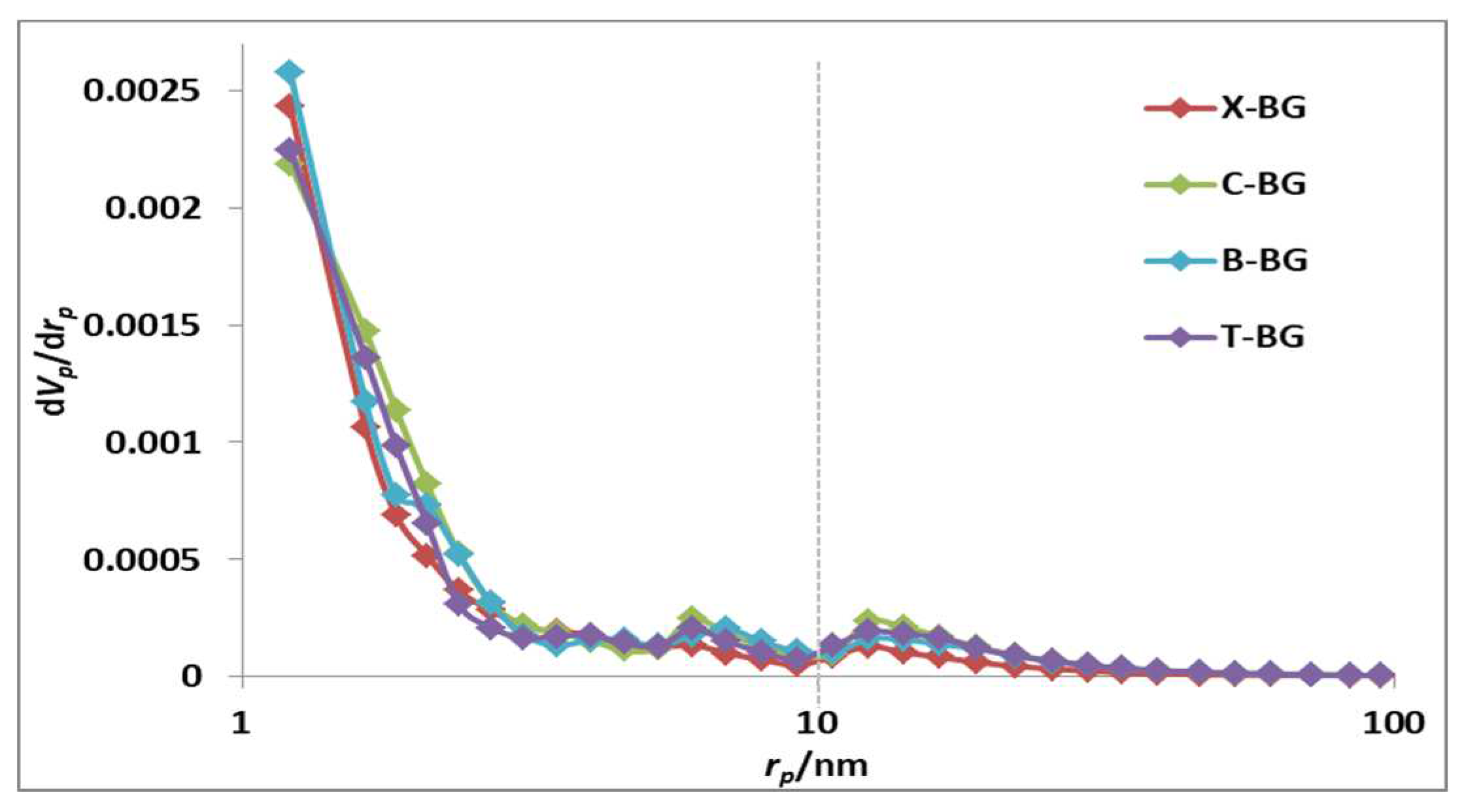 Preprints 82713 g005b