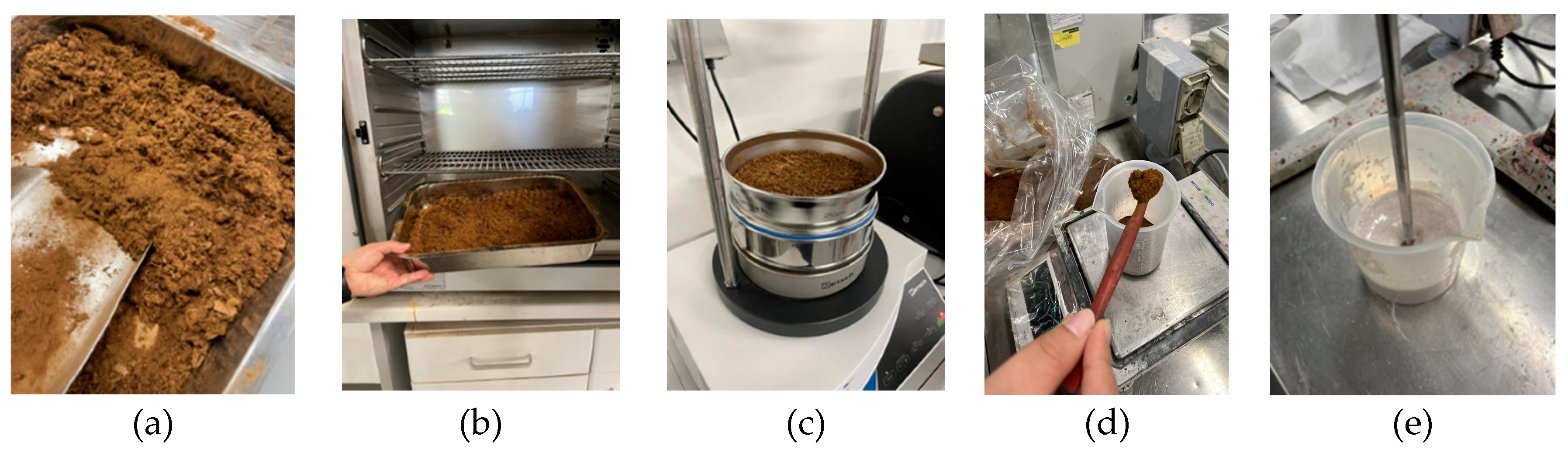 Preprints 144646 g002