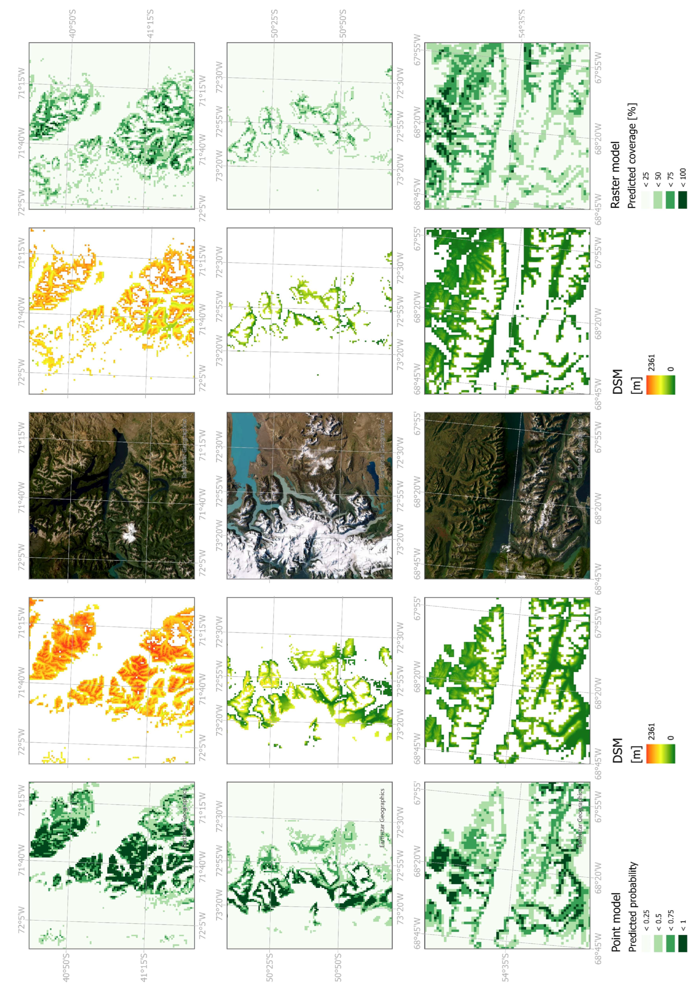 Preprints 161218 g004