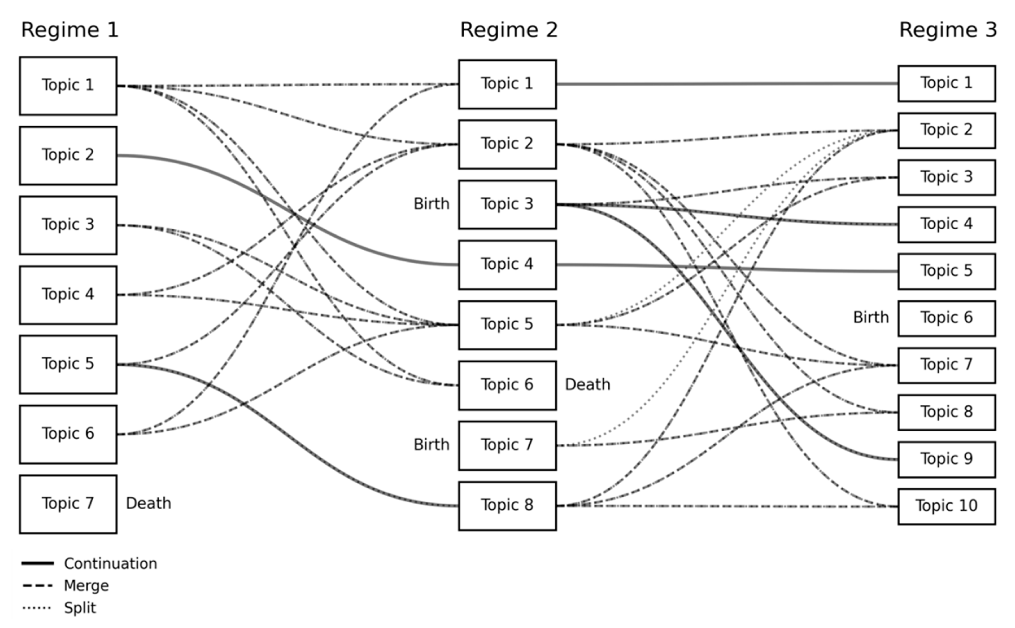 Preprints 201254 g012