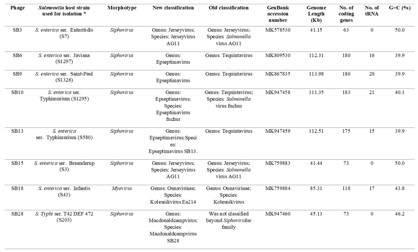 Preprints 100878 i001