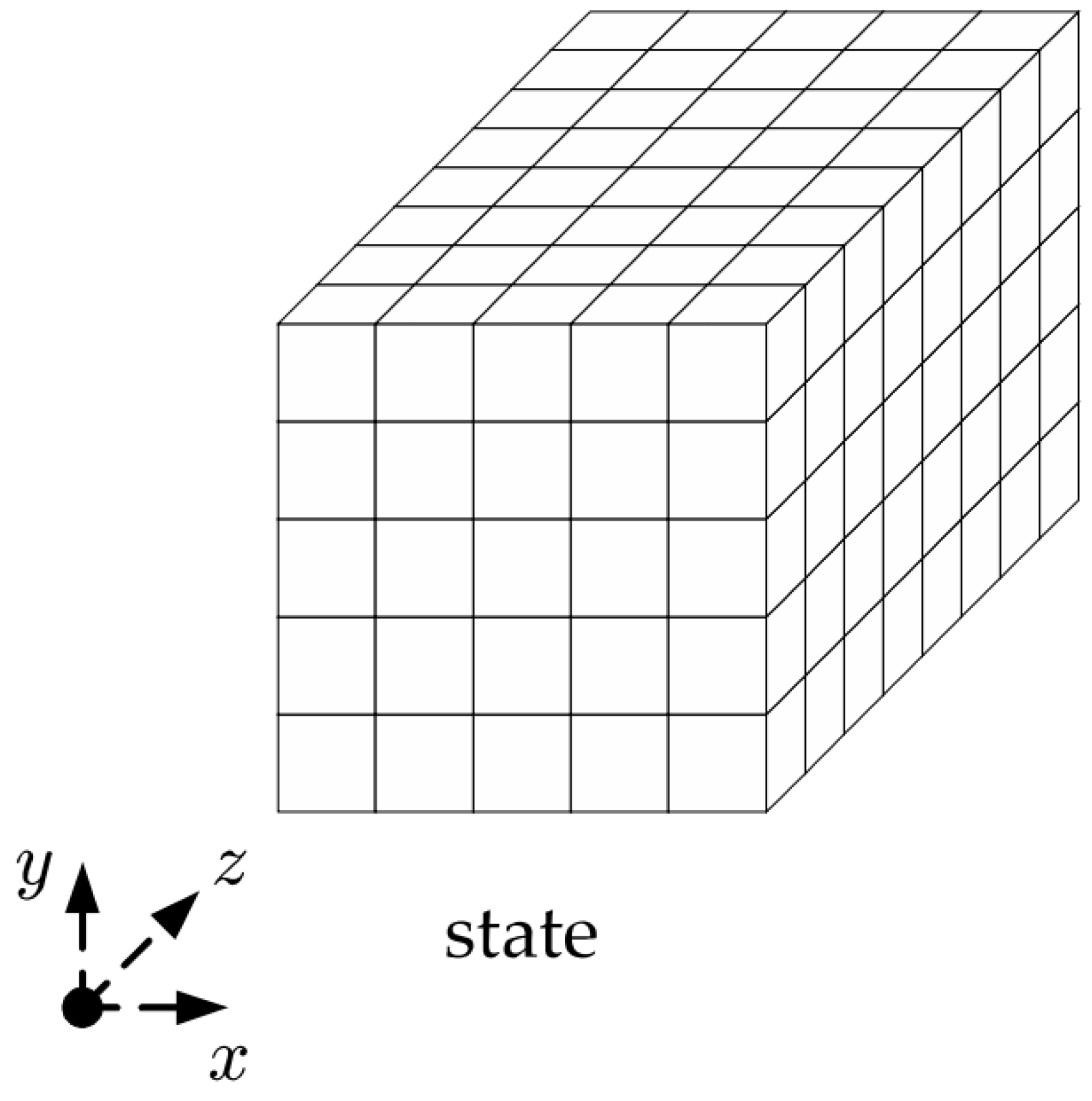Preprints 108120 g006