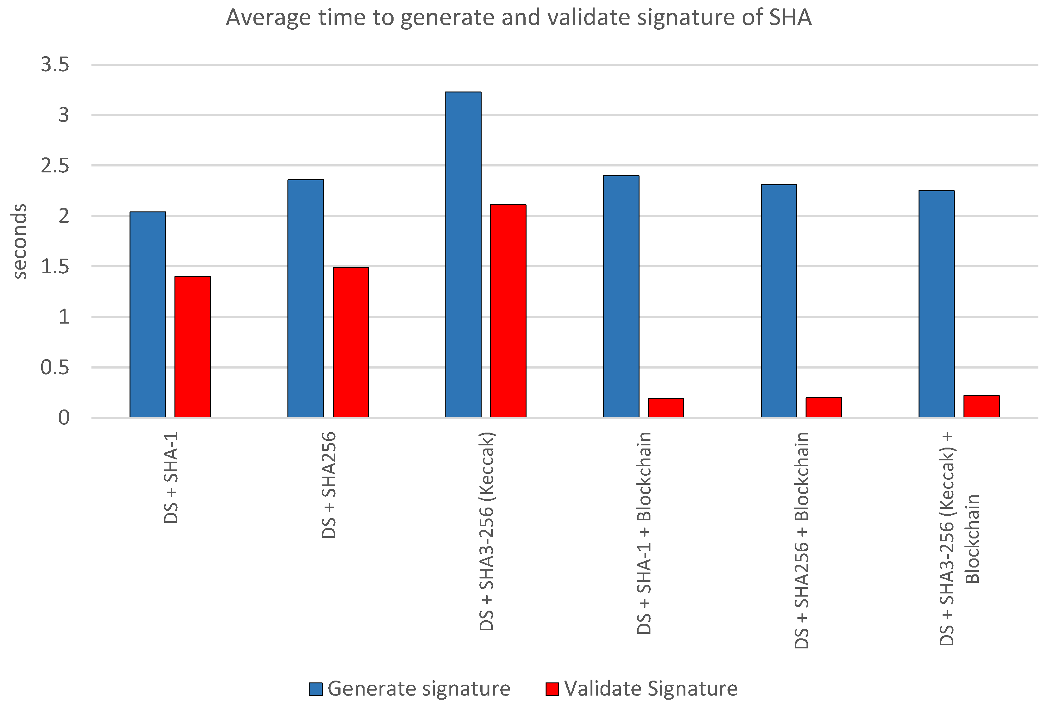 Preprints 108120 g009