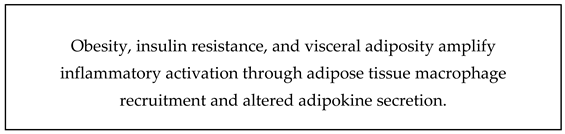 Preprints 215141 i003 Preprints 215141 i003